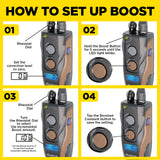 Dogtra 1900s 1-Dog Unit Handsfree plus Boost & Lock