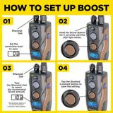 Dogtra ARC 1-Dog Unit Handsfree plus Boost & Lock