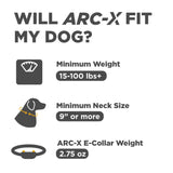 Dogtra ARC-X 1-Dog Unit